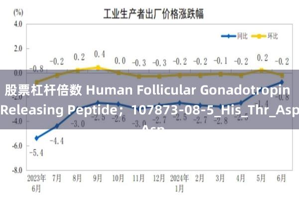 股票杠杆倍数 Human Follicular Gonadotropin Releasing Peptide；107873-08-5_His_Thr_Asp